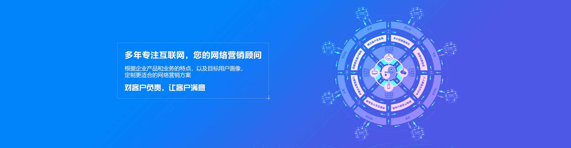万载sem外包